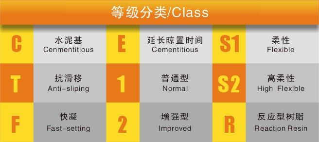 <a href='/' target='1' style='font-size:14px; font-weight:bold; color:#ff0000;'>歐麗亞<a href='/' target='1' style='font-size:14px; font-weight:bold; color:#ff0000;'>瓷磚膠</a></a>，<a href='/' target='1' style='font-size:14px; font-weight:bold; color:#ff0000;'>瓷磚膠</a>標(biāo)準(zhǔn)，<a href='/' target='1' style='font-size:14px; font-weight:bold; color:#ff0000;'>瓷磚膠</a>分類，貼磚材料